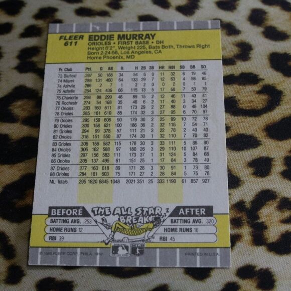 Eddie Murray #611 Baseball Card - Picture 2 of 2